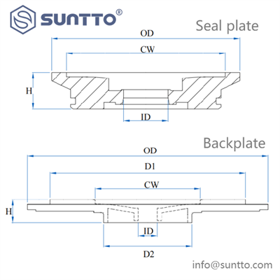 RHF4 RHF5 RHF5H Seal plate backplate	VJ26 VJ33